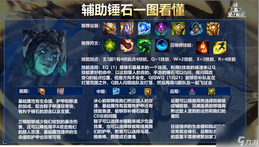 LOL中为什么锤石可以成为辅助第一?