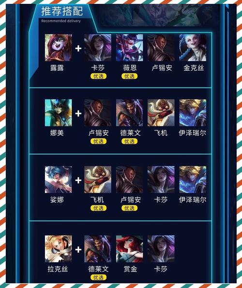 英雄联盟哪个英雄最厉害