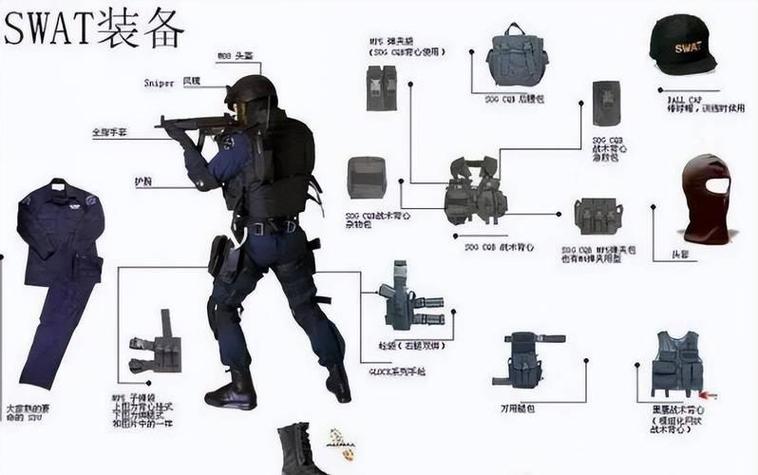 特警信号部队御光礼包码