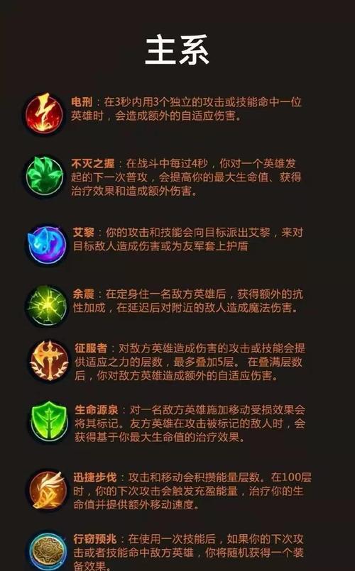 lol手游天赋汉化图解