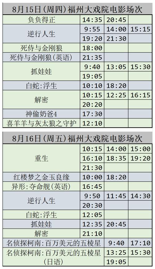 罗田三里畈温泉最新营业时间