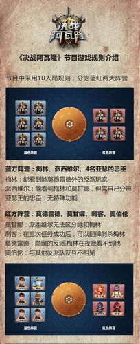 大家一般手机上都用什么app玩狼人杀
