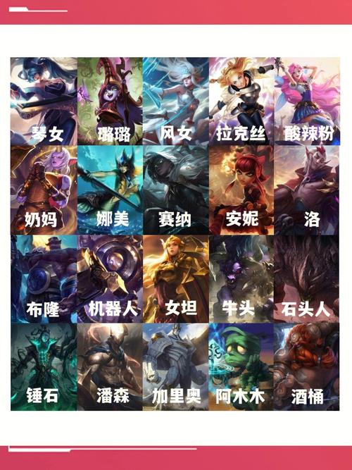 lol辅助英雄排名榜(英雄联盟手游国服辅助排名)