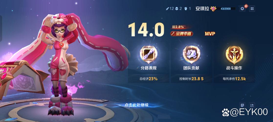 女生玩哪个英雄最容易上黄金?