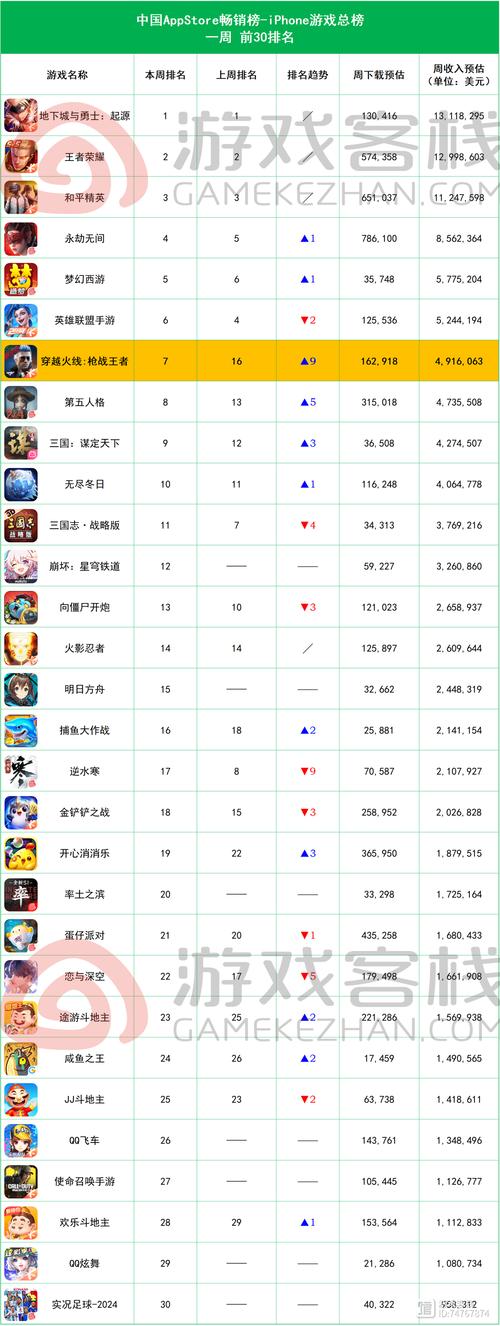 王者荣耀对应lol英雄鳄鱼lolr鳄鱼在王者荣耀里叫什么