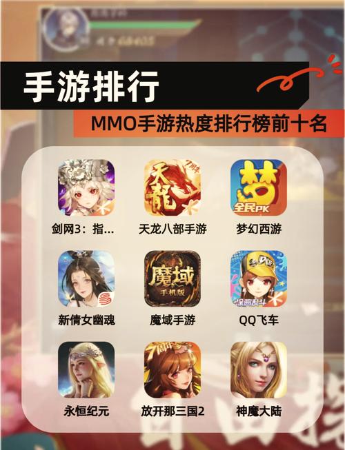 如果可以选取一位王者荣耀的英雄回到重做前,你会选取哪一个?