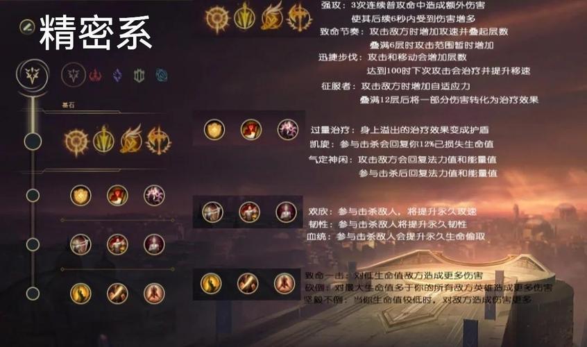 英雄联盟1〖壹〗、3版本天启者符文出装推荐介绍_英雄联盟1〖壹〗、3版本天启者符文...