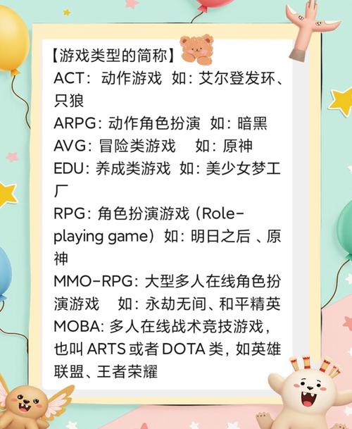 常见游戏分类说明