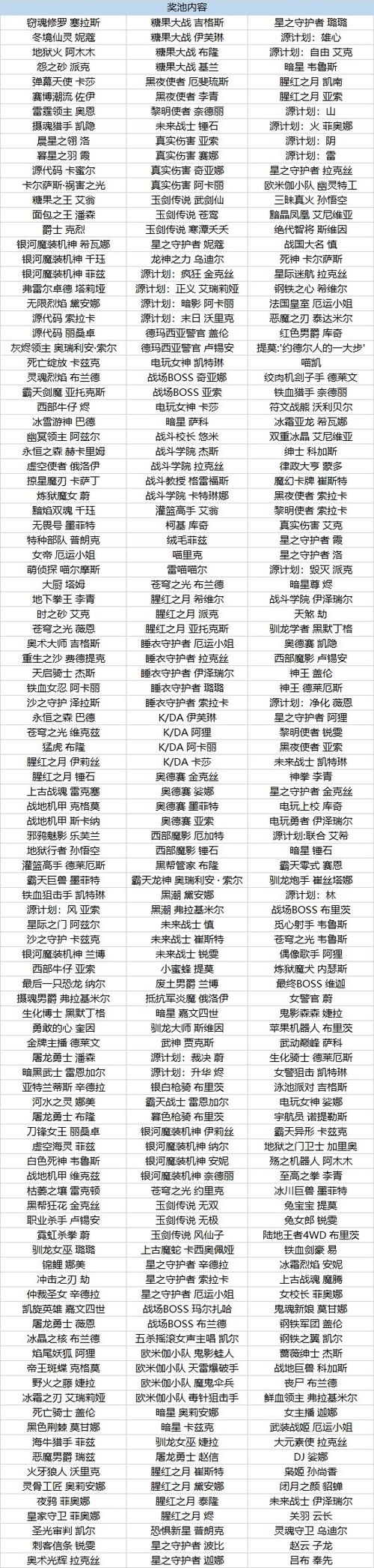 好玩的手机战棋游戏