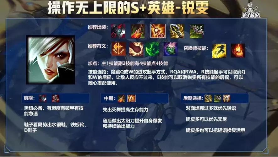LOL有几个女神几个天使