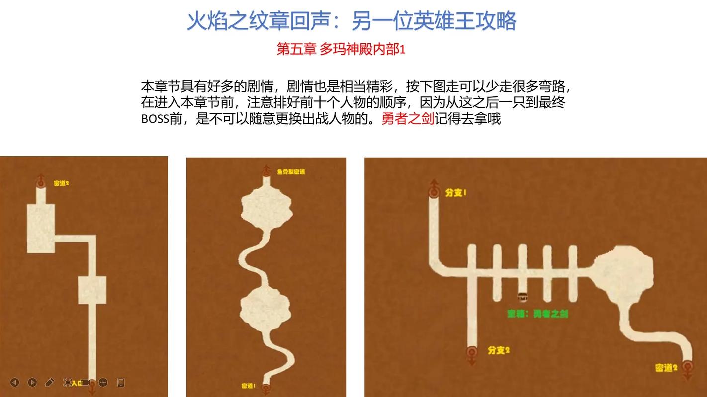 《火焰纹章回声(Echoes)另一个英雄王》历史背景及人物角色图文介绍...