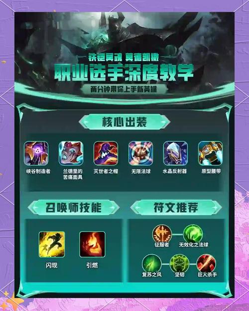英雄联盟酷秀一夏怎么收集峡谷霸主