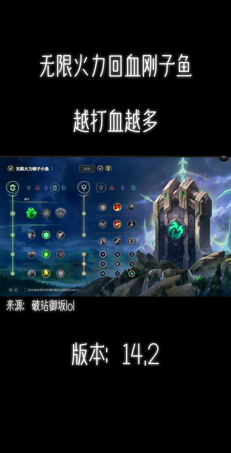 英雄联盟潮汐海灵出装技巧详解