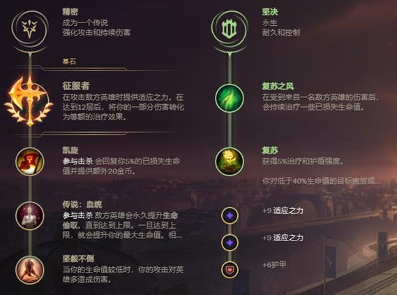LOL中皮城执法官、剑魔、圣枪、皇子我20级玩那个,顺便推荐一下符文和...