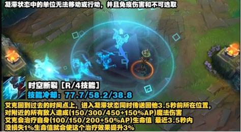 英雄联盟lol艾克怎么玩,艾克实战教学