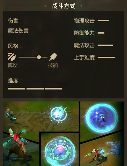 英雄联盟艾克技能怎么加点-艾克技能加点顺序