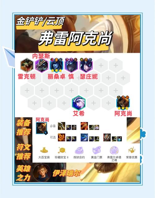 英雄联盟手游速推流阿克尚怎么玩