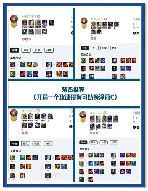 英雄联盟手游下路阵容组合搭配