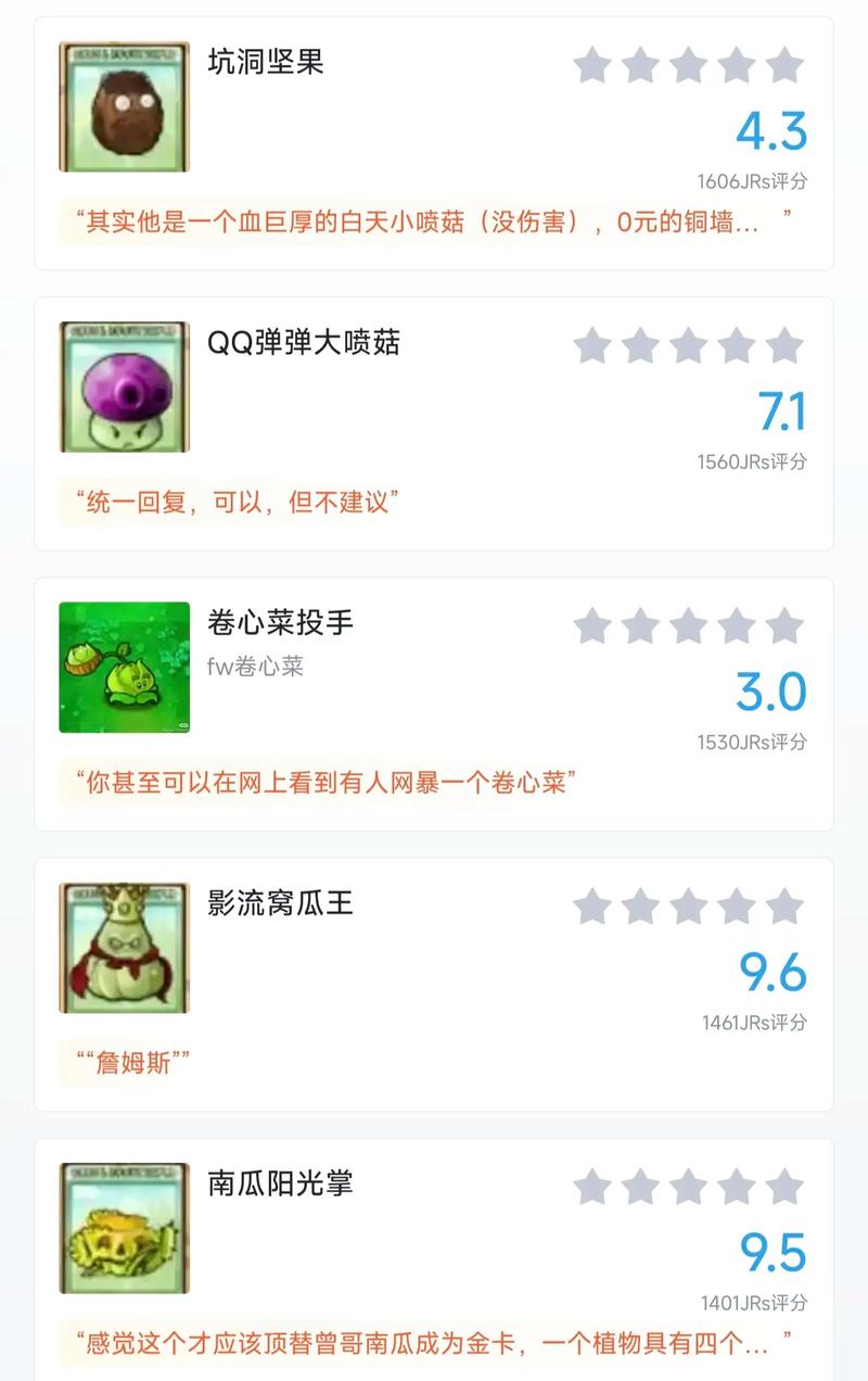 萌僵尸大战2的游戏评测
