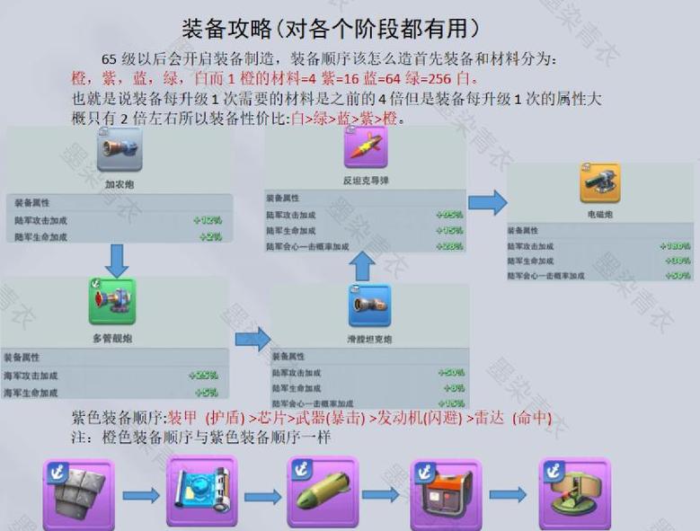 《口袋奇兵》想获得金币砰砰宝箱?教你获取珍贵道具的方式!