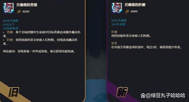 LOL冰杖为什么和大面具(兰德里的折磨)是一样的价钱?