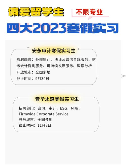 立信、安永、毕马威……2022会计师事务所校园招聘全解析