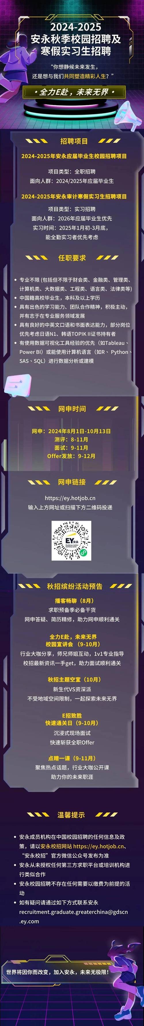 安永slp是一个怎样的项目?
