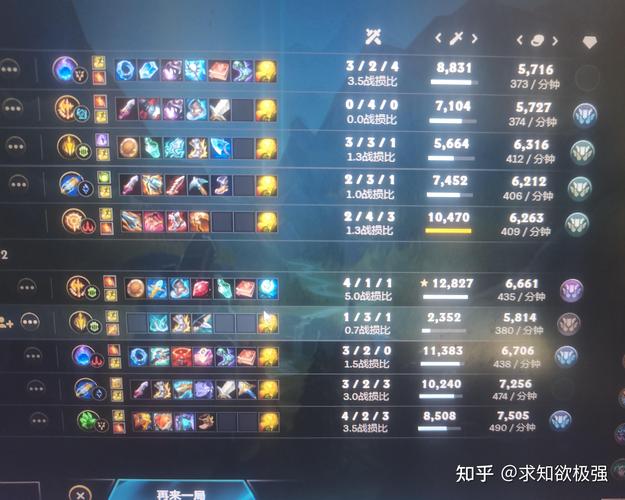 lol自定义模式可以选没买的英雄吗