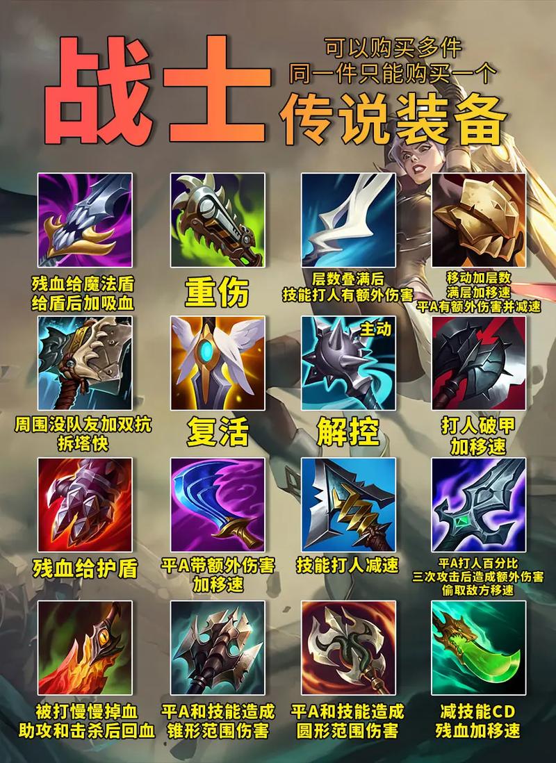 英雄联盟自定义开黑有趣的玩法