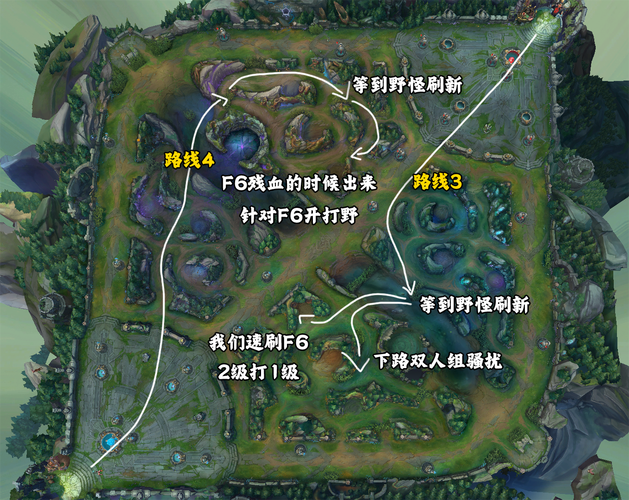 英雄联盟加速路径