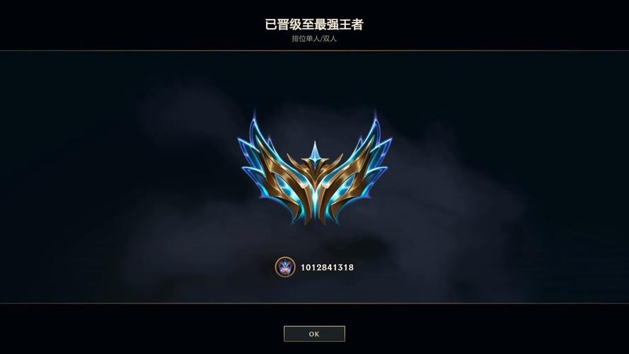小红帽安妮LOL有哪些团队皮肤