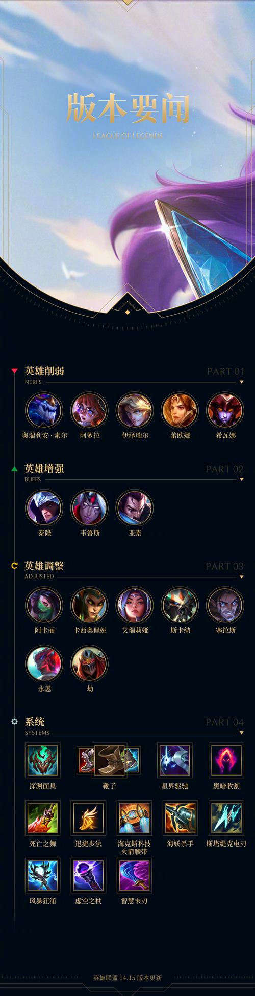lol有日服吗?看到日本在搞lol活动