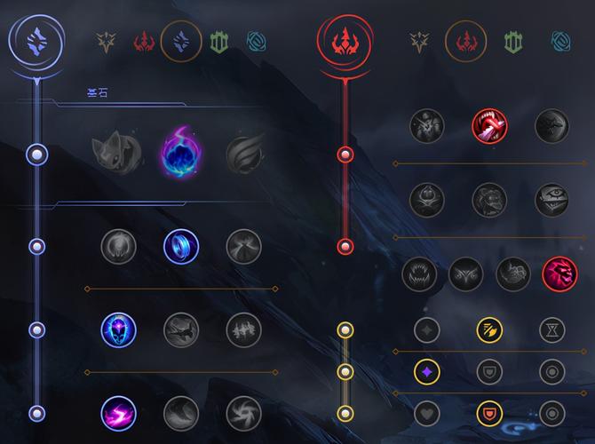 LOLs12灵性猎手对心之钢有用吗?