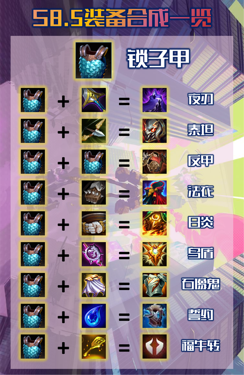 英雄联盟手游世界服怎么设置中文