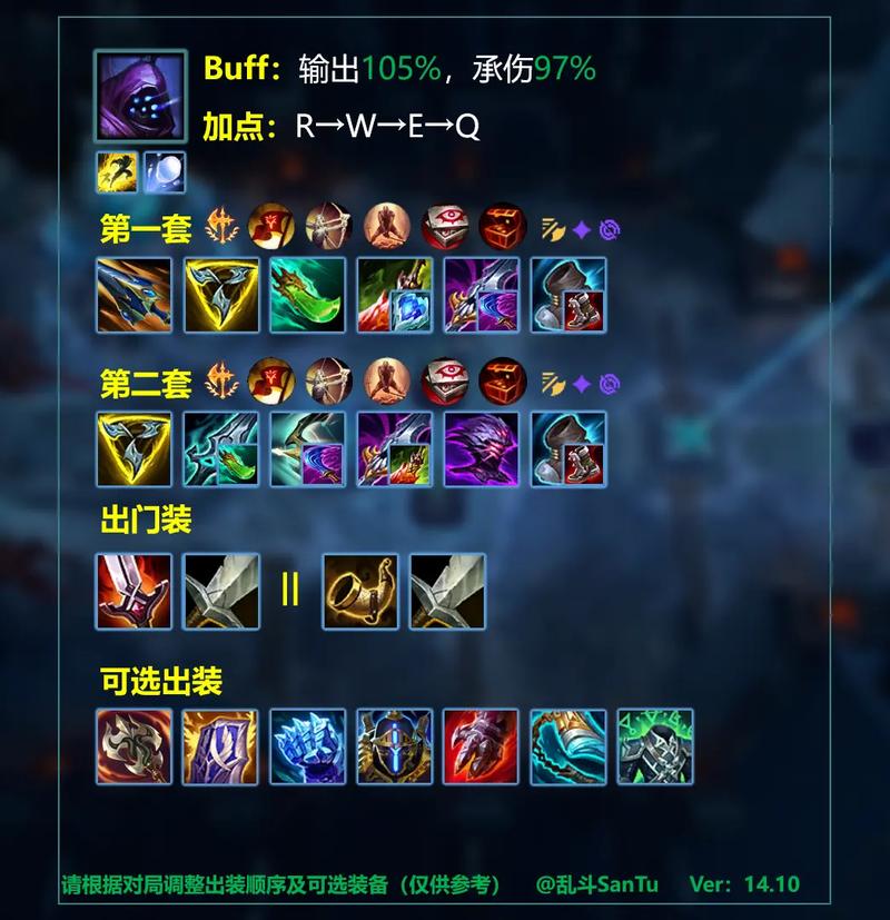 厄加特符文(LOLS9无畏战车-厄加特符文出装攻略介绍_厄加特符文(LOLS〖玖〗、..