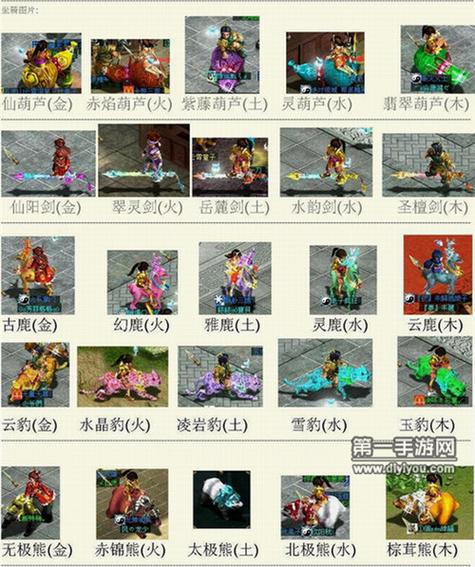 问道7级坐骑有什么