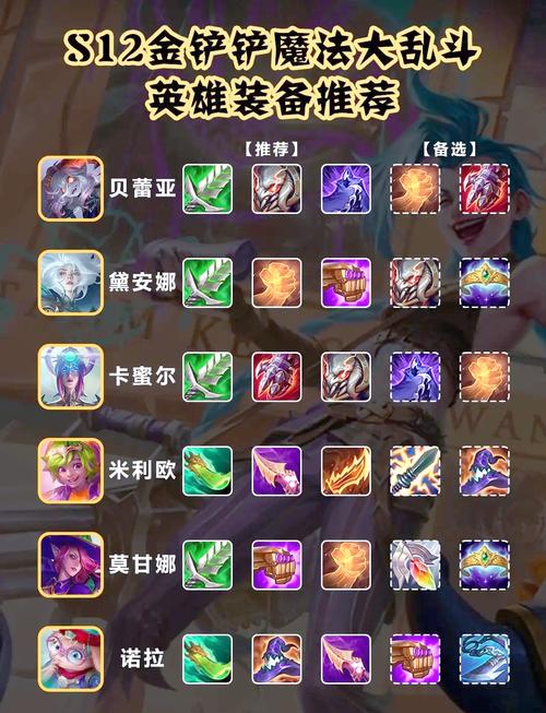 英雄联盟战争机器塞恩皮肤多少钱?