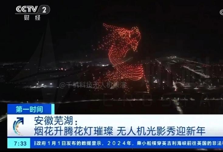 芜湖元旦跨活动总结音乐会展览无人机表演
