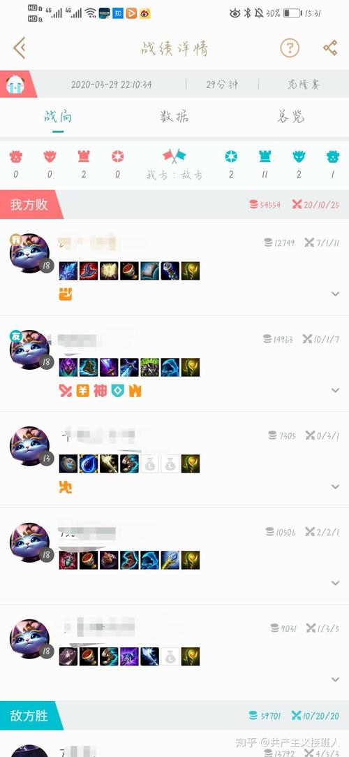 《英雄联盟手游》山隐之焰——奥恩出装加点攻略介绍_《英雄联盟手游》山...