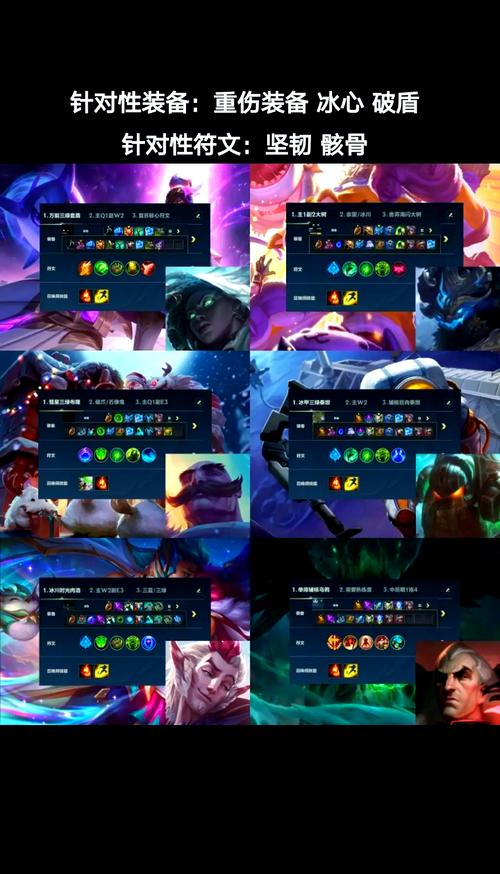 lol赛娜辅助怎么玩介绍_lol赛娜辅助怎么玩是什么