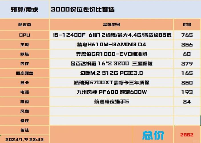 那些能狠狠拿捏男生的黛玉发疯文学。