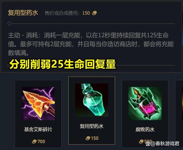 英雄联盟赵信出装