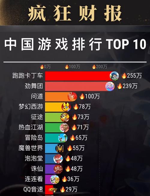 破空飞旋!国产武侠游戏《无名之辈》萌新测评