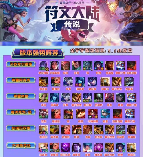 云顶之弈8小恶魔阵容装备如何搭配?