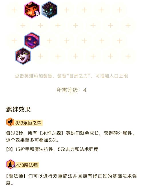 LOL云顶之奕有哪些好用的阵容?