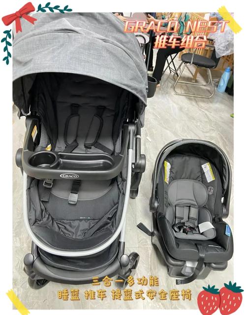 GRACOGRACO主要产品