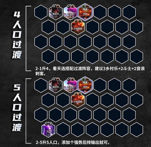 lol每局经验和金币怎么算?要具体的计算方法