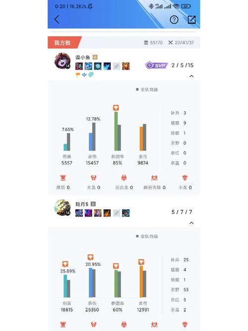 英雄联盟这个赛季是十一号排位结算吗?还是过几天