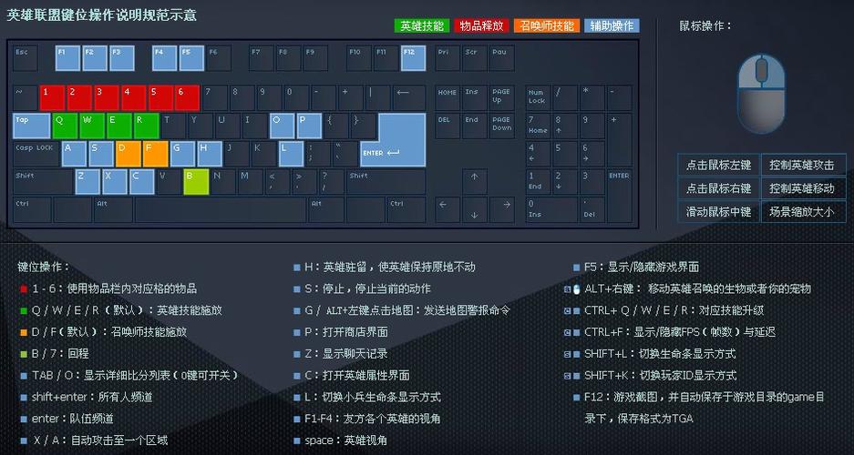 《英雄联盟手游》今日公测:手把手教你下载日韩服!