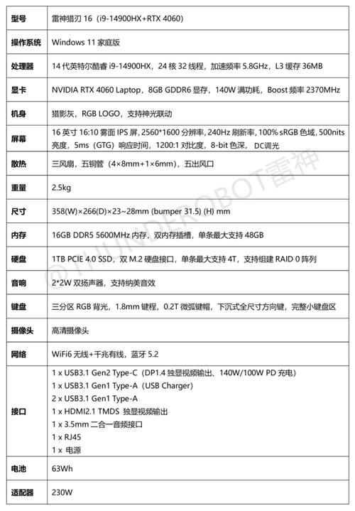 雷神猎刃16的SSD这么能打?长江存储PC411固态硬盘测评